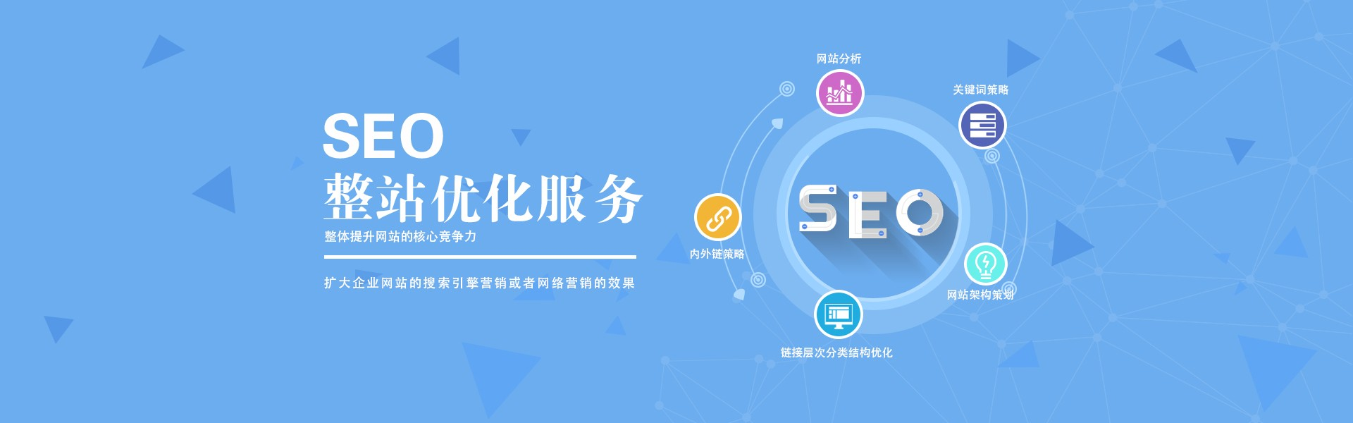 SEO技术